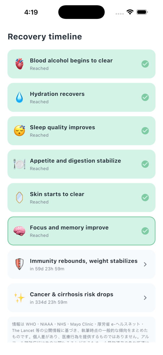 Sober Island - Recovery stage