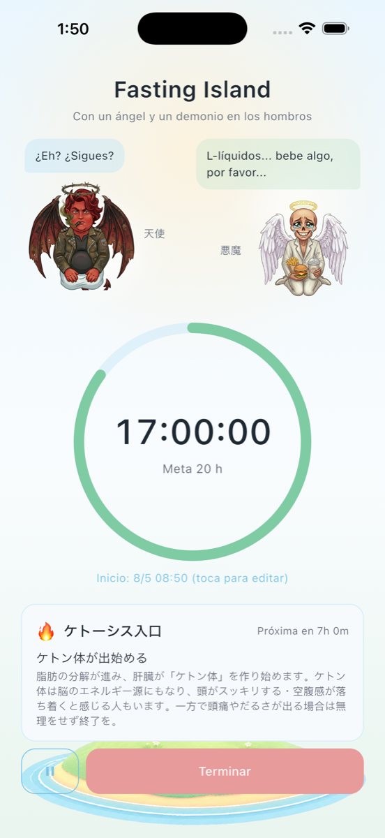 Fasting Island - Inversión de roles