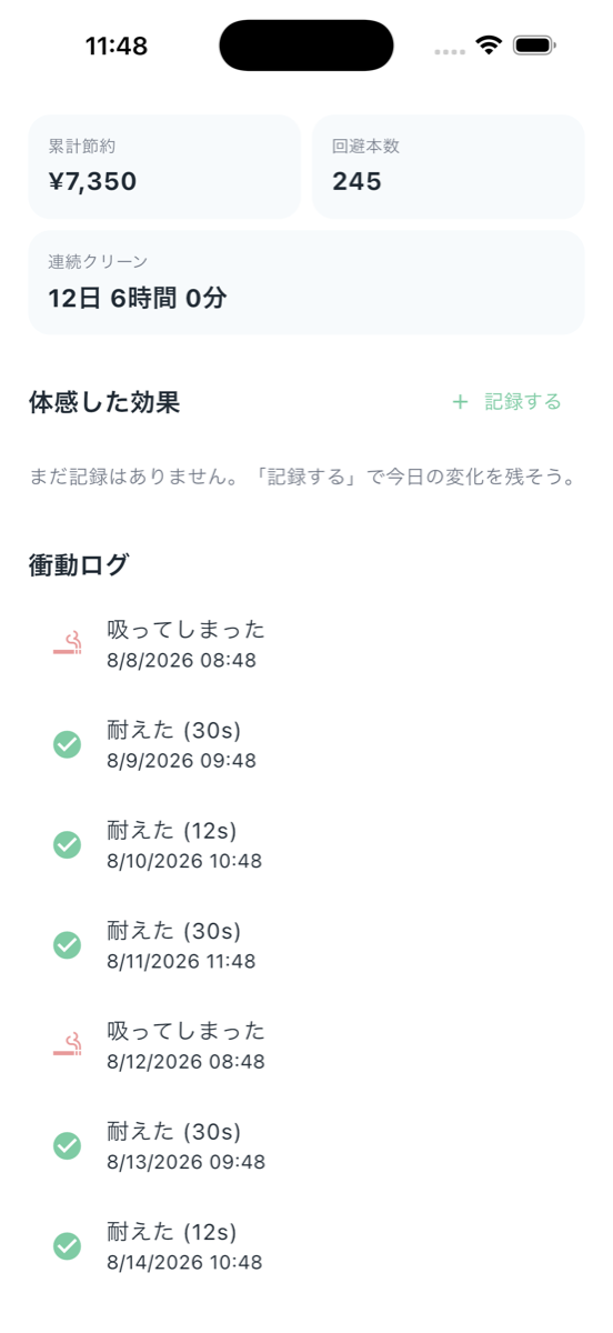 天使と悪魔の禁煙 - 統計・記録