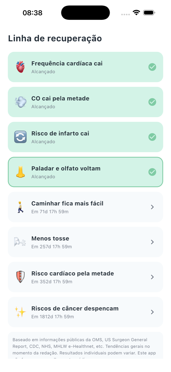 Parar de fumar: Anjo e Diabo - Recovery stage